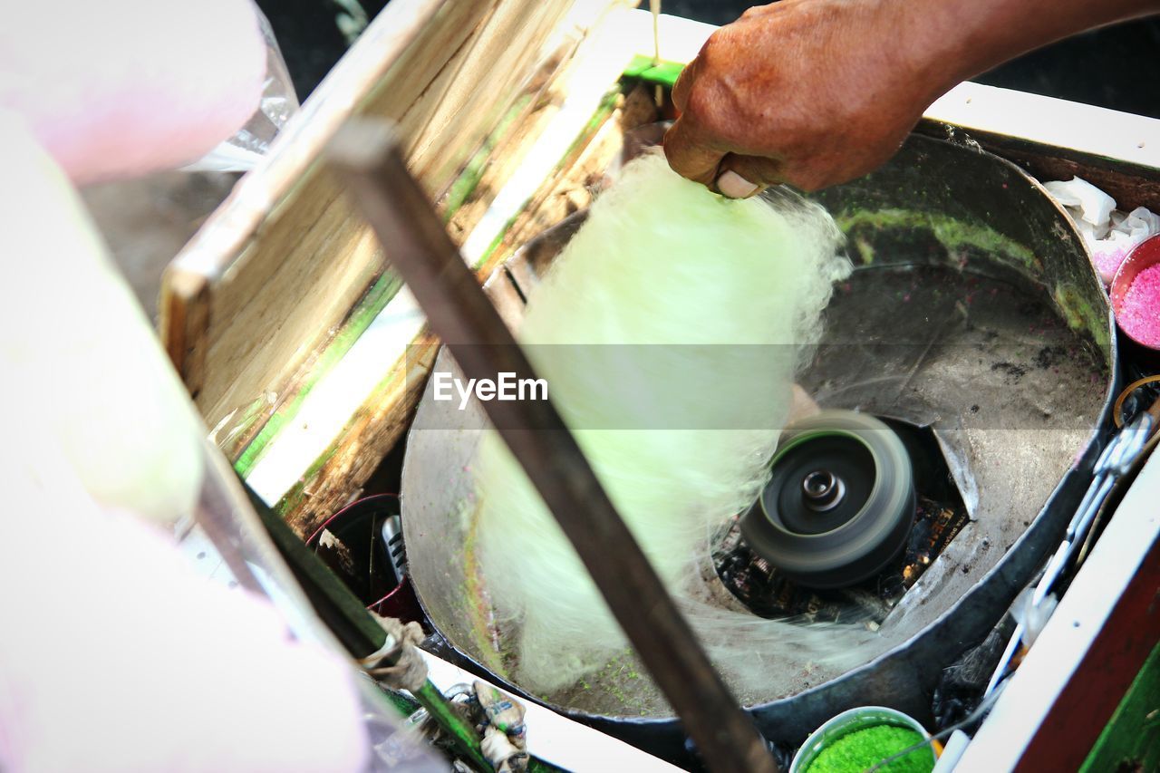 HIGH ANGLE VIEW OF MAN HAND IN MIRROR