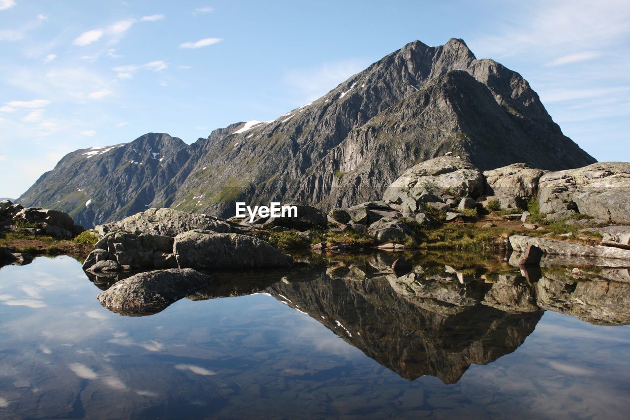 Scenic view of lake and mountains against sky