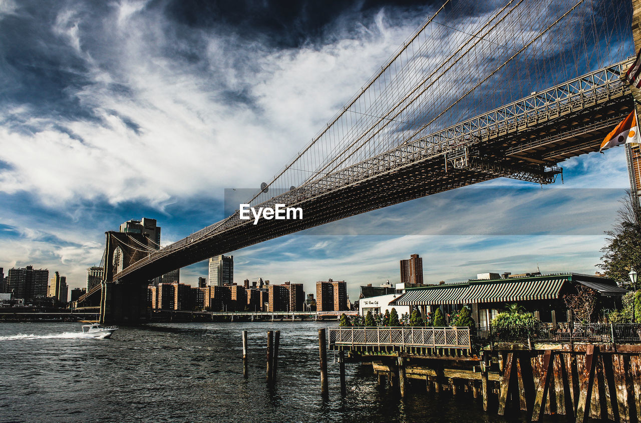 Bridge over river with buildings in background