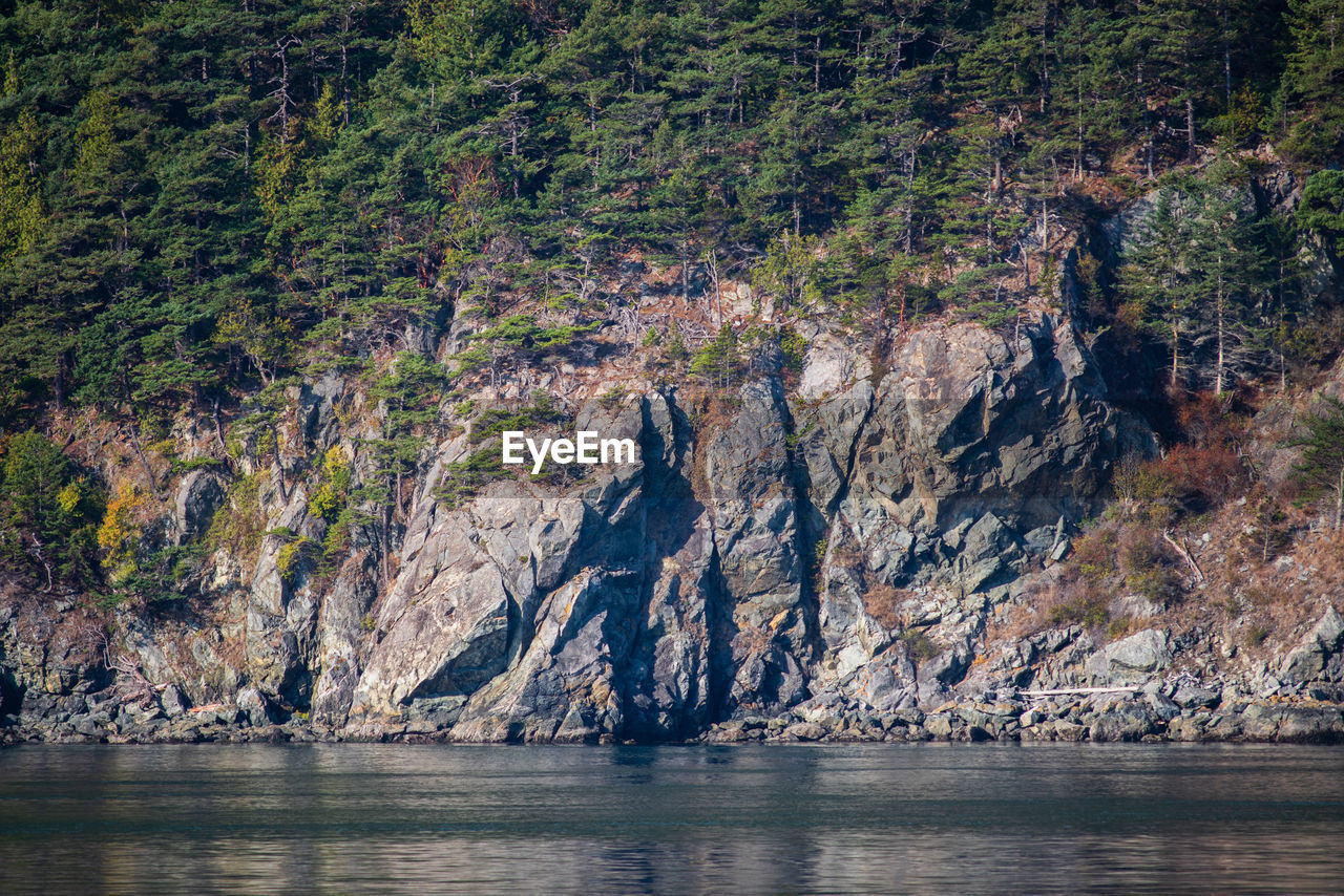 Scenic view of rocks by sea