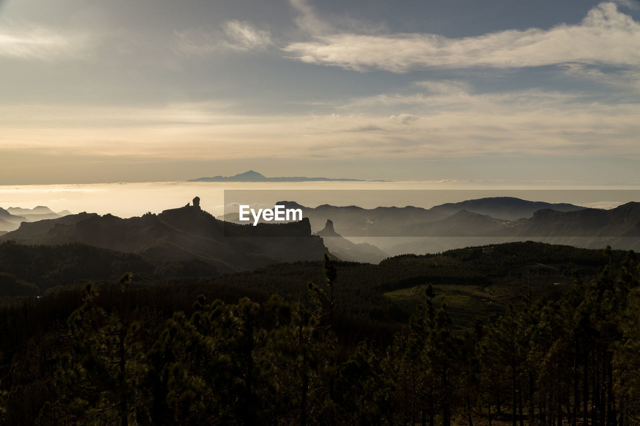 Scenic view of landscape against sky during sunset