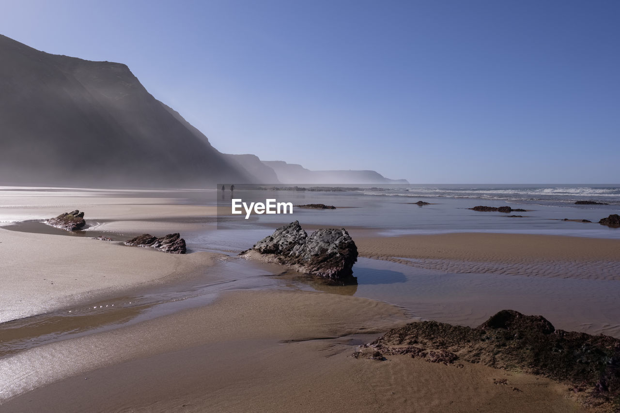Scenic view of sea against clear sky