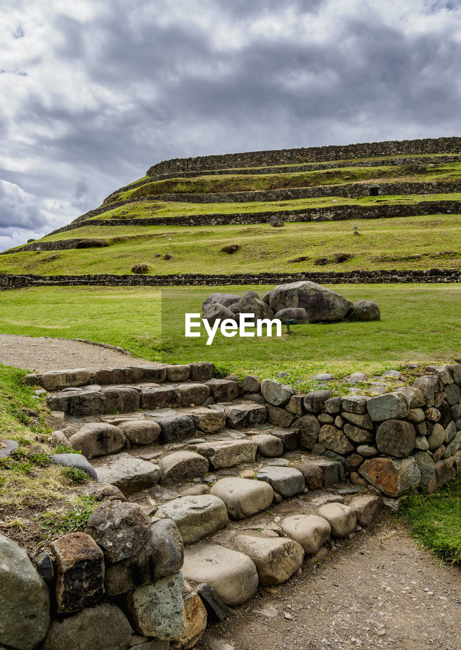 SCENIC VIEW OF ROCKS AGAINST SKY