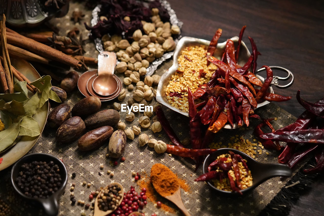HIGH ANGLE VIEW OF SPICES IN PLATE ON TABLE