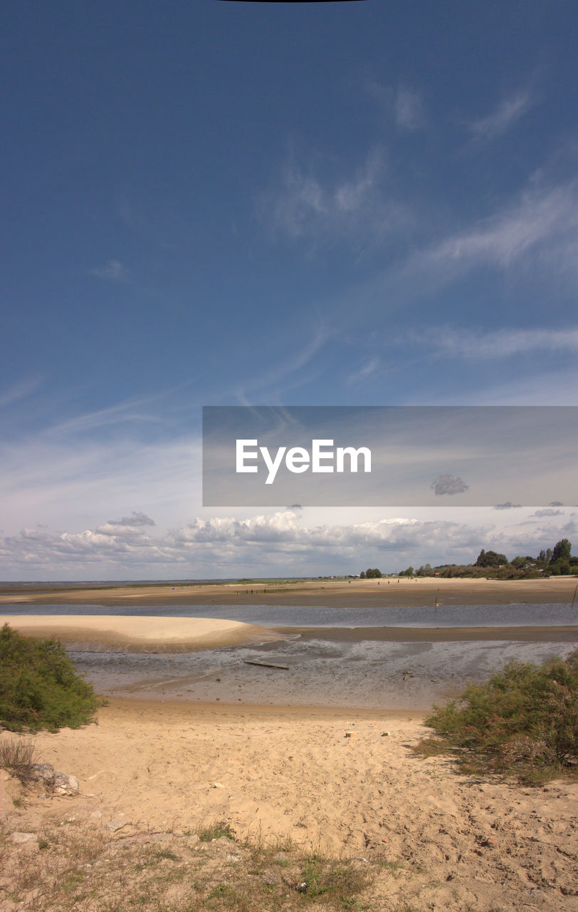 SCENIC VIEW OF BEACH AGAINST SKY DURING SUNSET