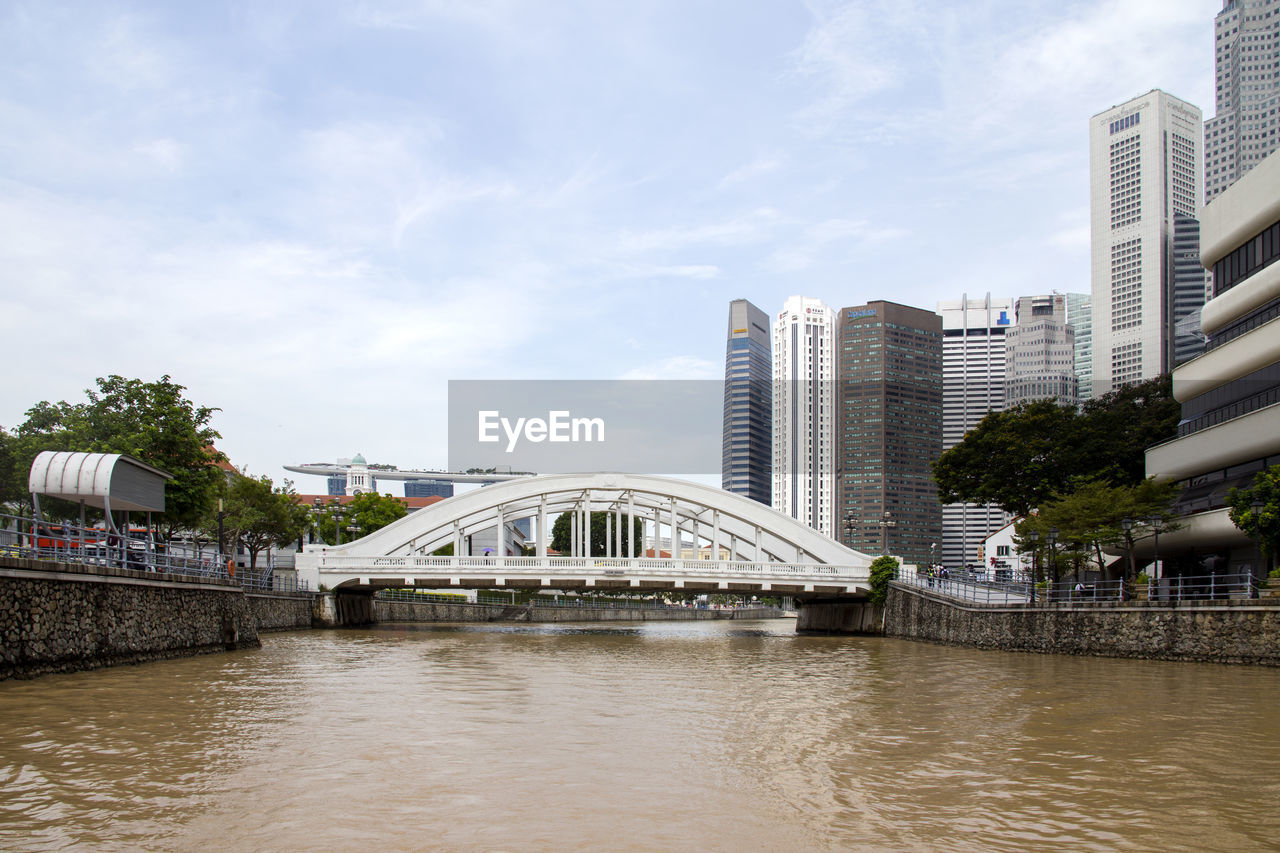 Bridge over river with city in background