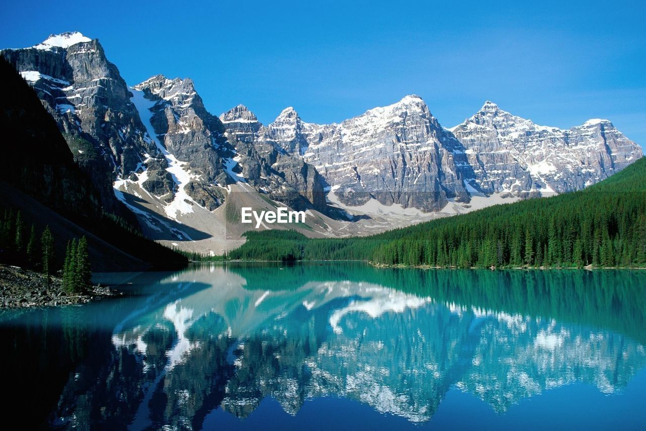 Panoramic view of lake and snowcapped mountains against sky