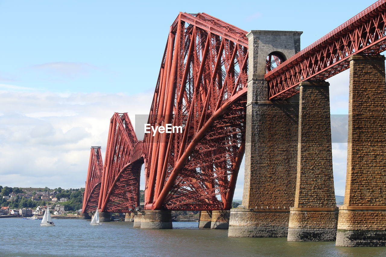 LOW ANGLE VIEW OF BRIDGE AGAINST SKY