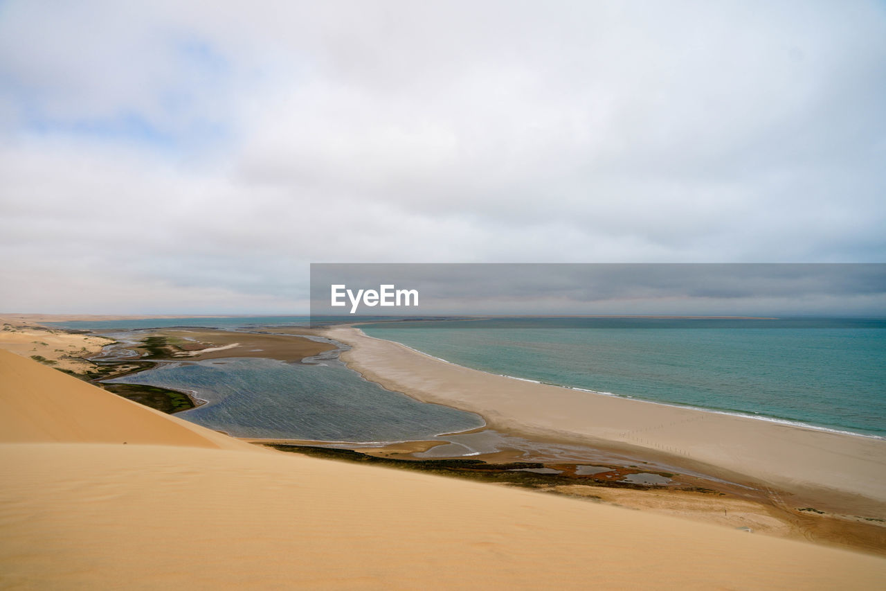 scenic view of beach against sky during sunset