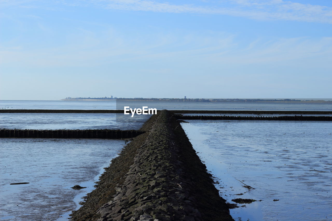 GROYNE ON SEA AGAINST SKY