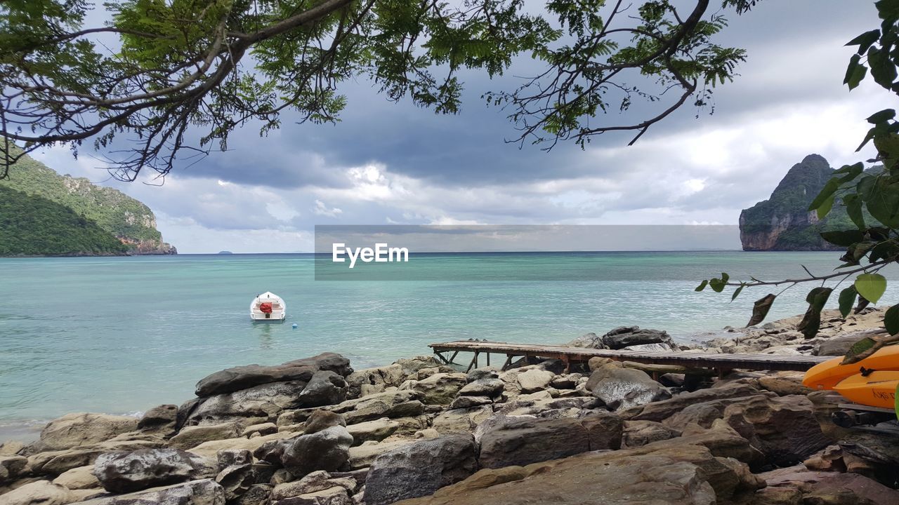 SCENIC VIEW OF SEA AND SKY