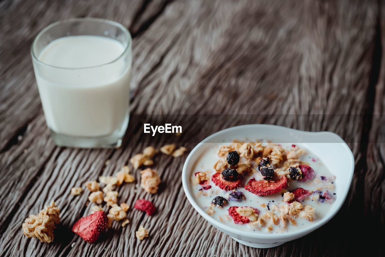 CLOSE-UP OF BREAKFAST ON TABLE