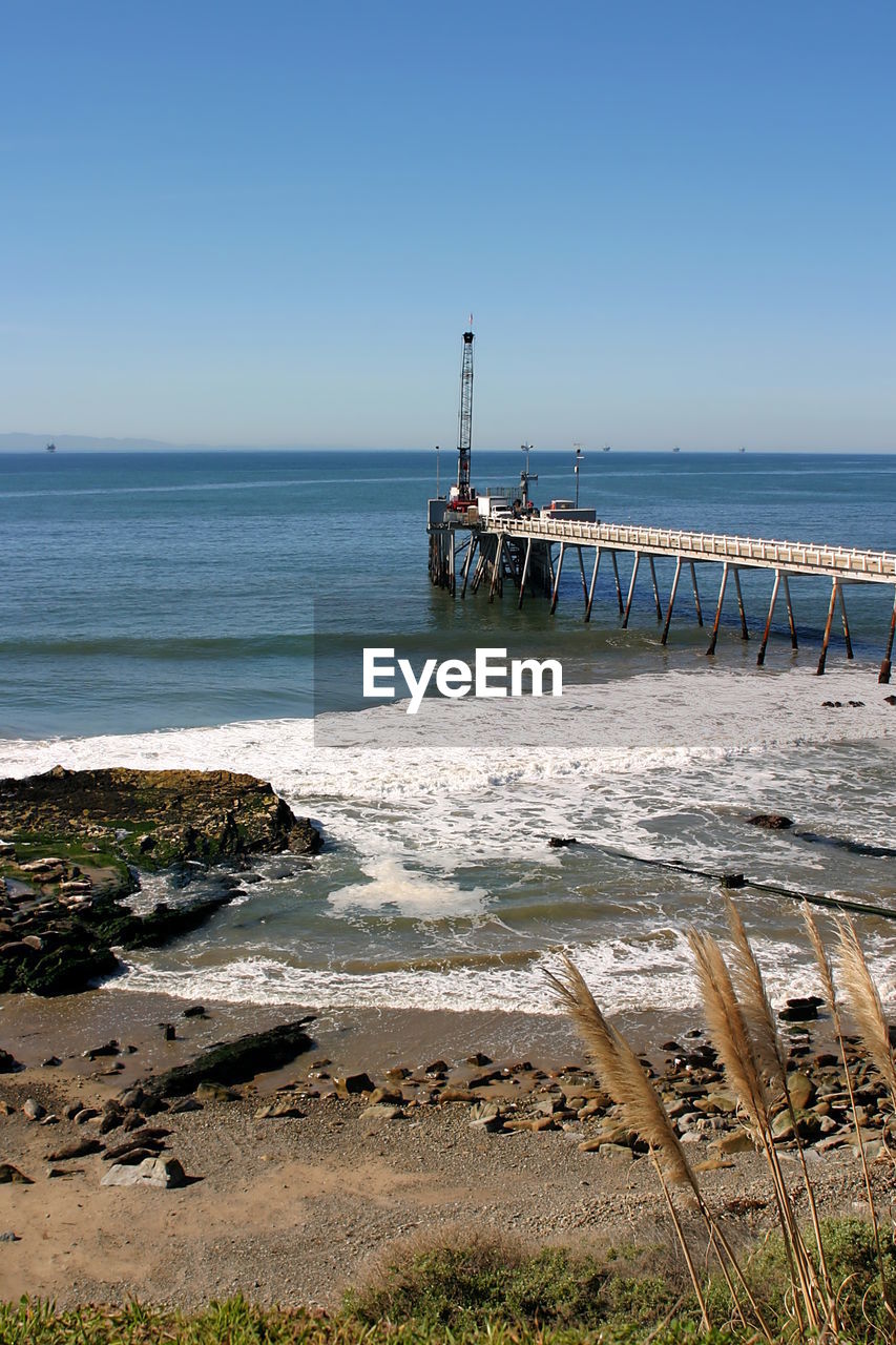 VIEW OF SEA AGAINST CLEAR SKY