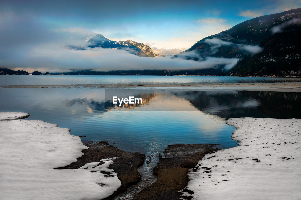 Scenic view of lake and snowcapped mountains against sky