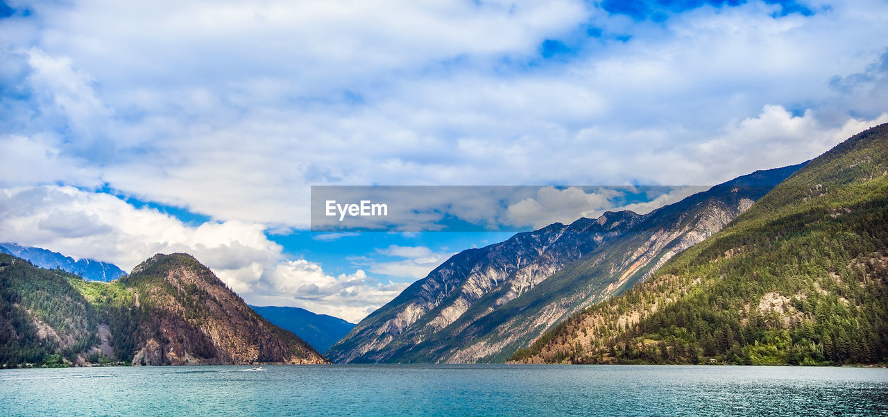 Scenic view of lake by mountains against sky