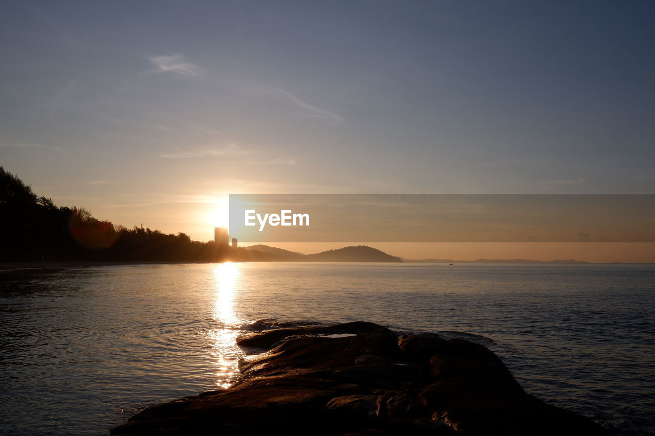 SCENIC VIEW OF SEA DURING SUNSET