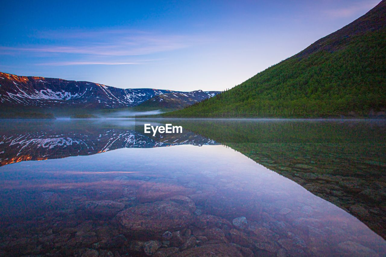 SCENIC VIEW OF LAKE AGAINST BLUE SKY