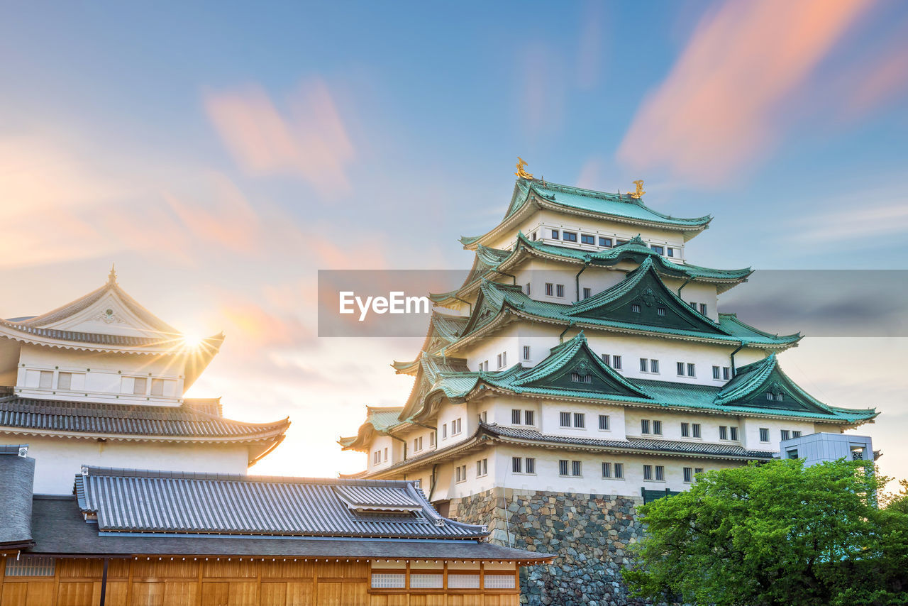 LOW ANGLE VIEW OF TEMPLE BUILDING AGAINST SKY