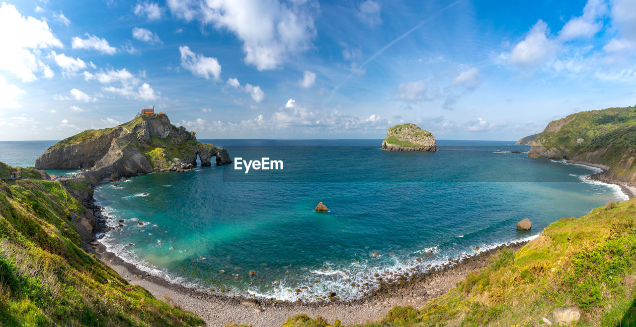 Panoramic shot of sea against sky