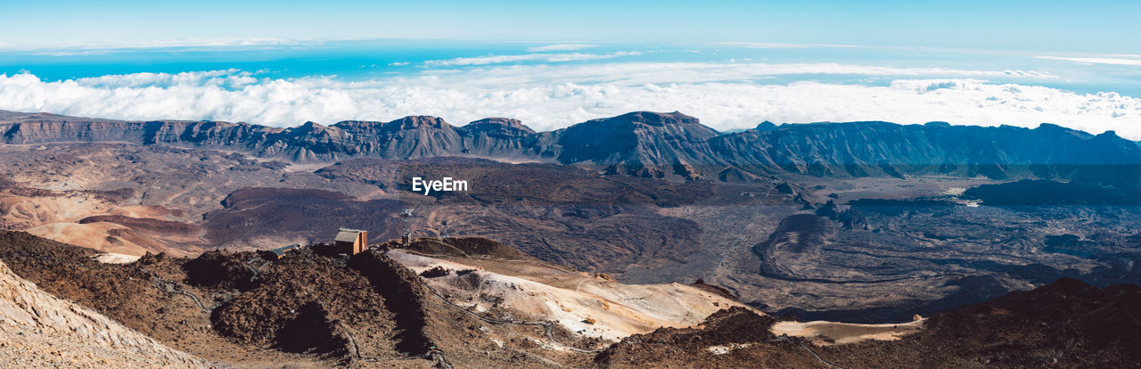 Panoramic view of rocky mountains against sky