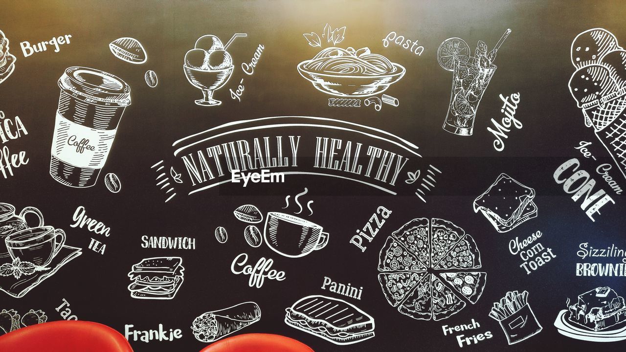 Symbols of various food and drinks with text on wall at cafe