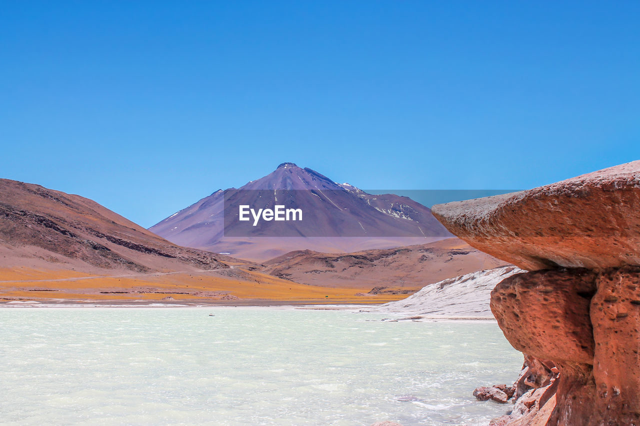 Scenic view of snowcapped mountains against clear blue sky