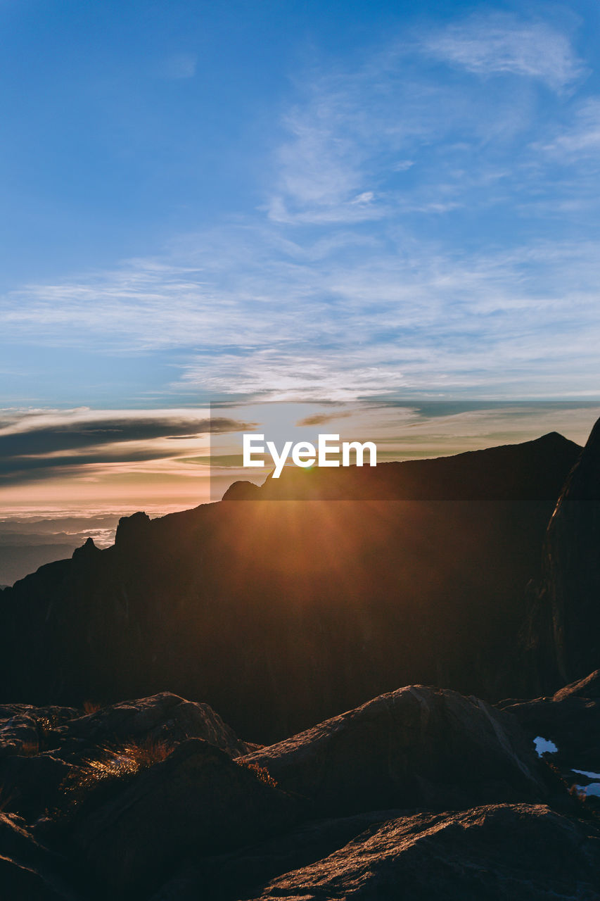 SCENIC VIEW OF LANDSCAPE AGAINST SKY DURING SUNSET