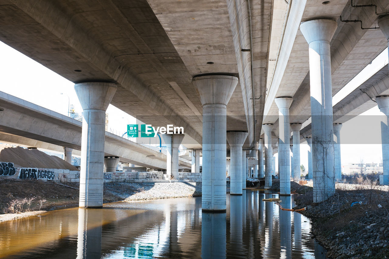 Water collected below bridge