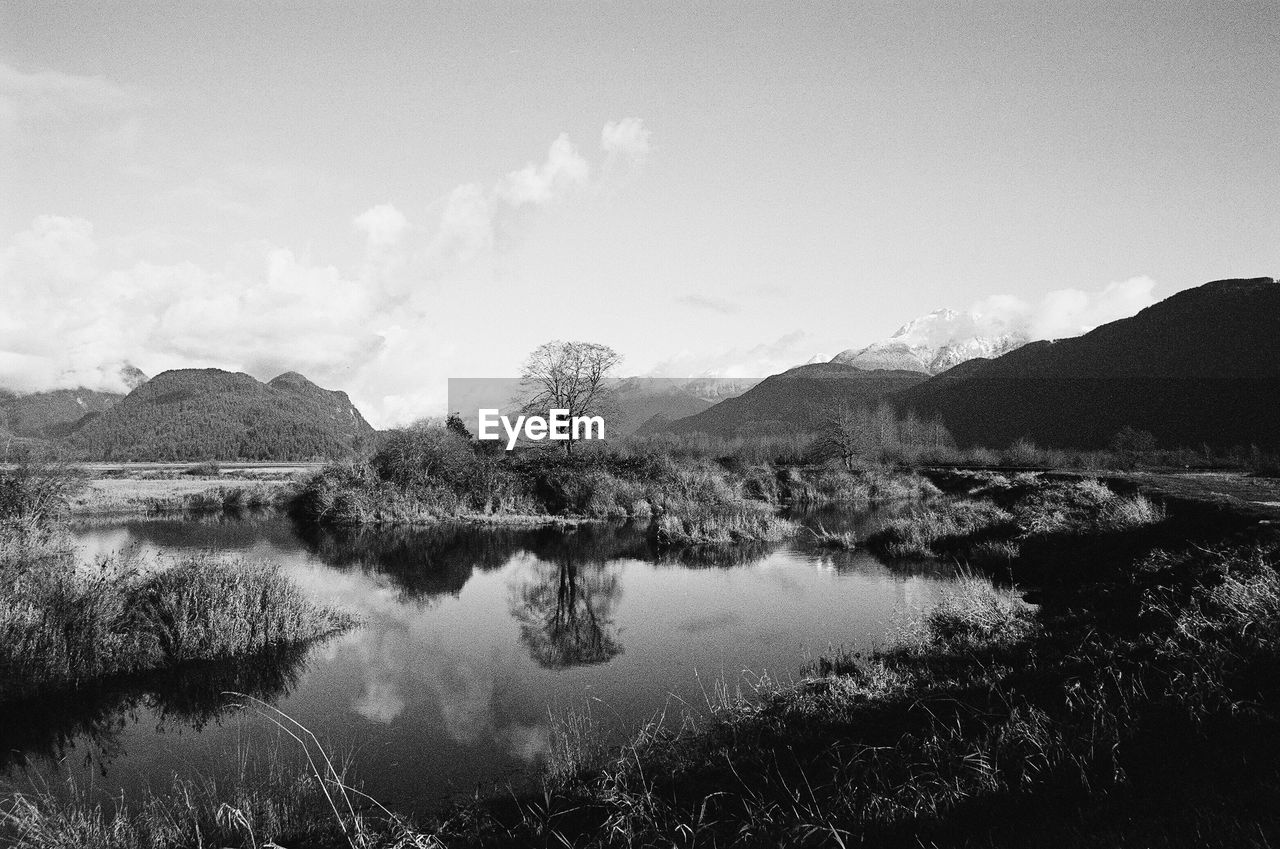 REFLECTION OF MOUNTAINS IN LAKE