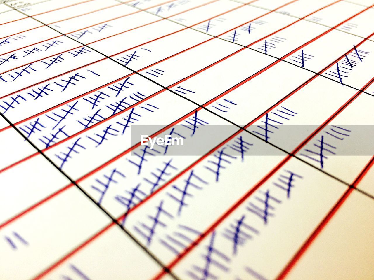 Close-up of tally chart