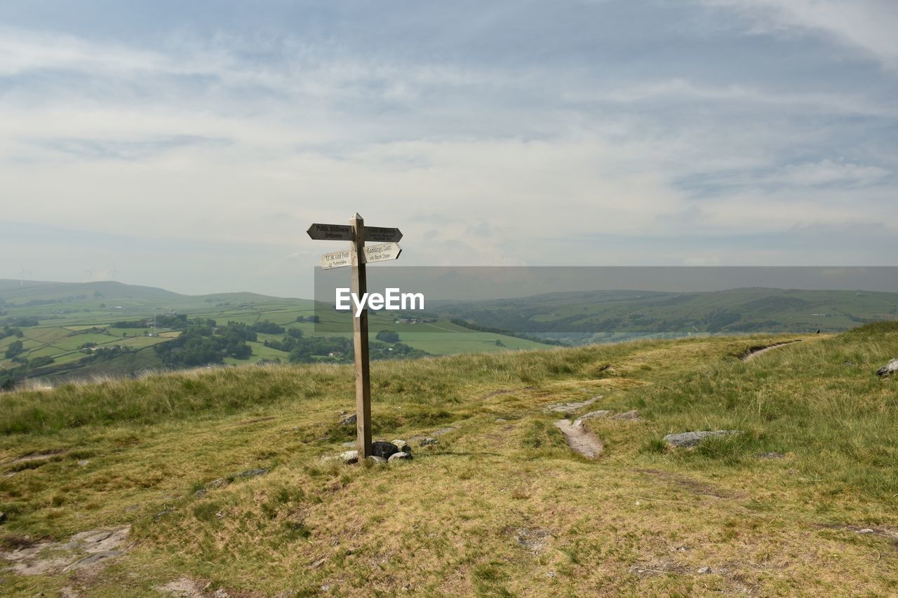 SCENIC VIEW OF LAND AGAINST SKY