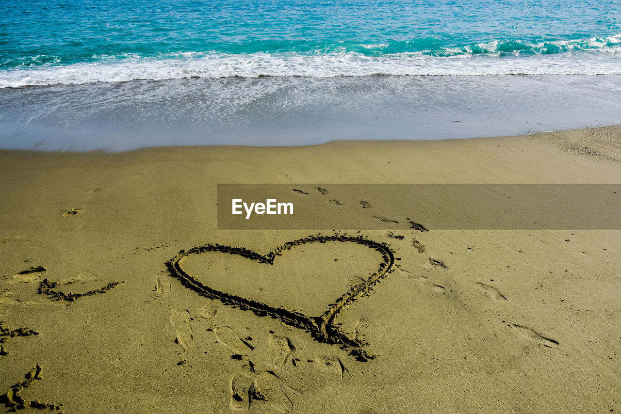 HIGH ANGLE VIEW OF TEXT ON BEACH