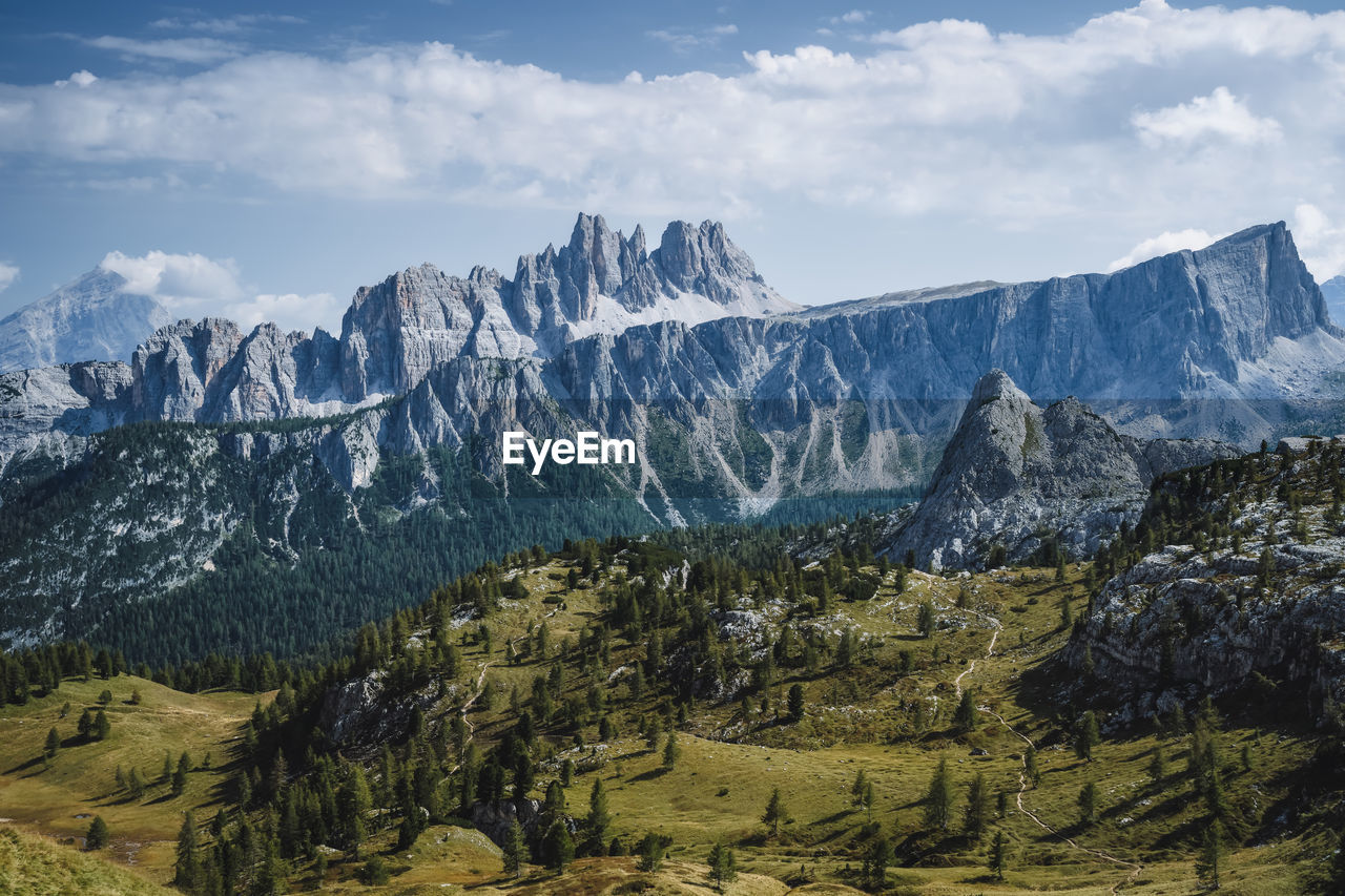 SCENIC VIEW OF MOUNTAIN AGAINST SKY