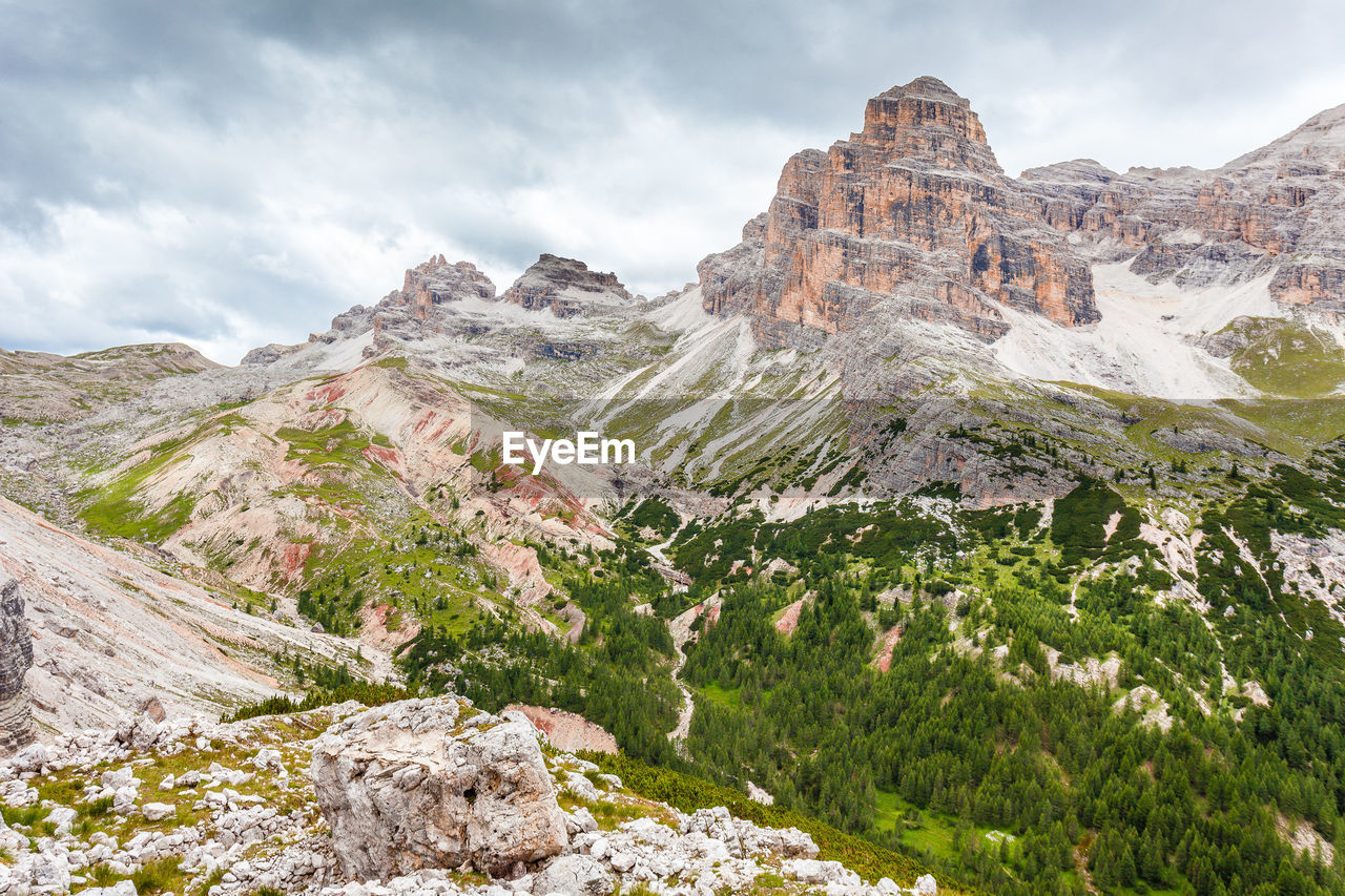 SCENIC VIEW OF MOUNTAIN AGAINST SKY