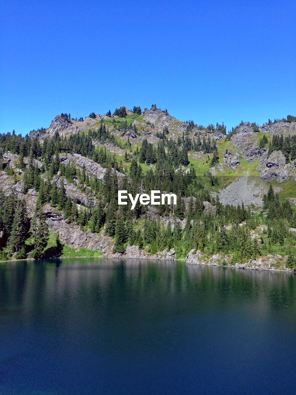 SCENIC VIEW OF LAKE AGAINST BLUE SKY