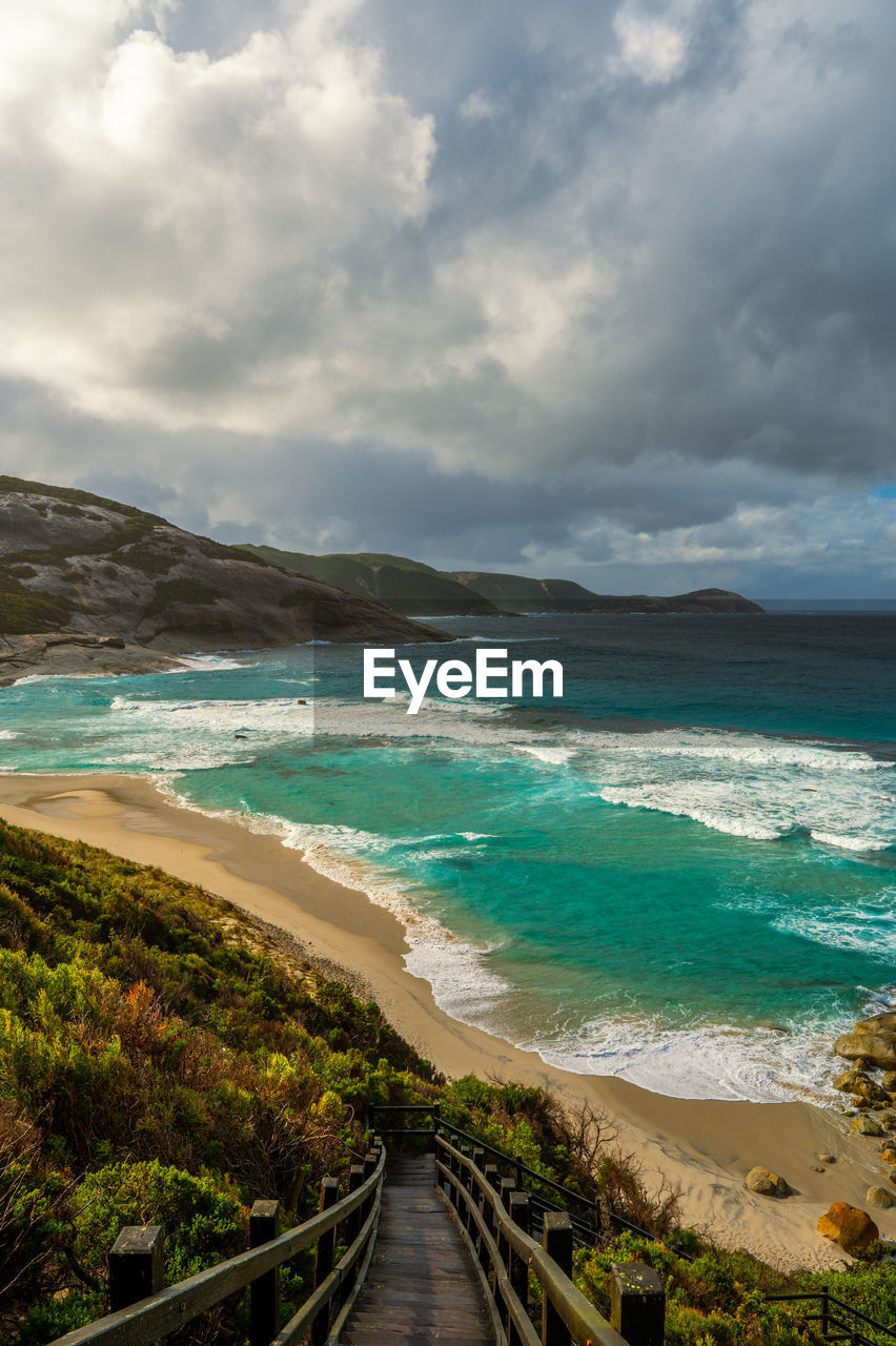 Scenic view of beach against sky