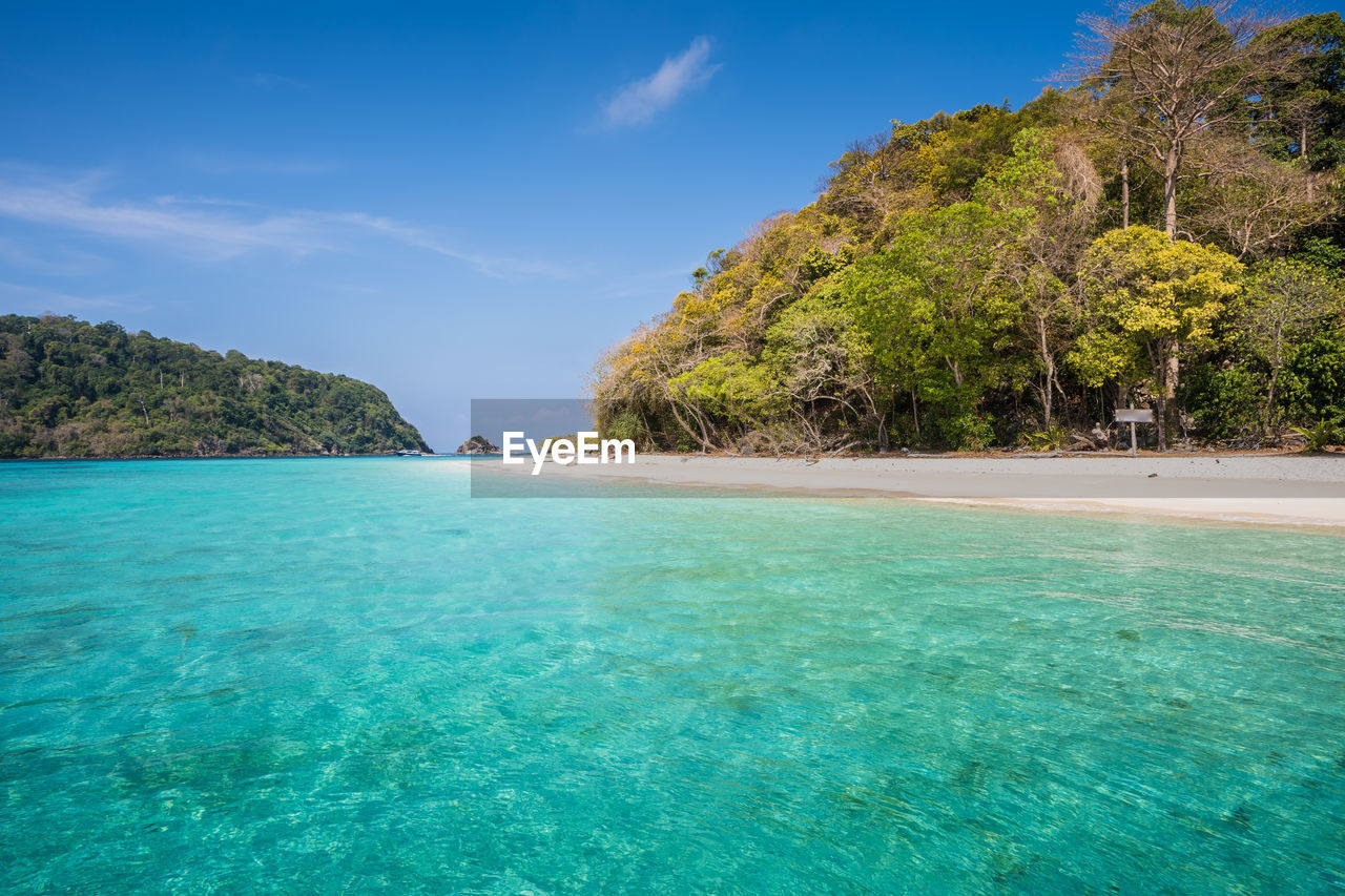 Scenic view of sea against blue sky