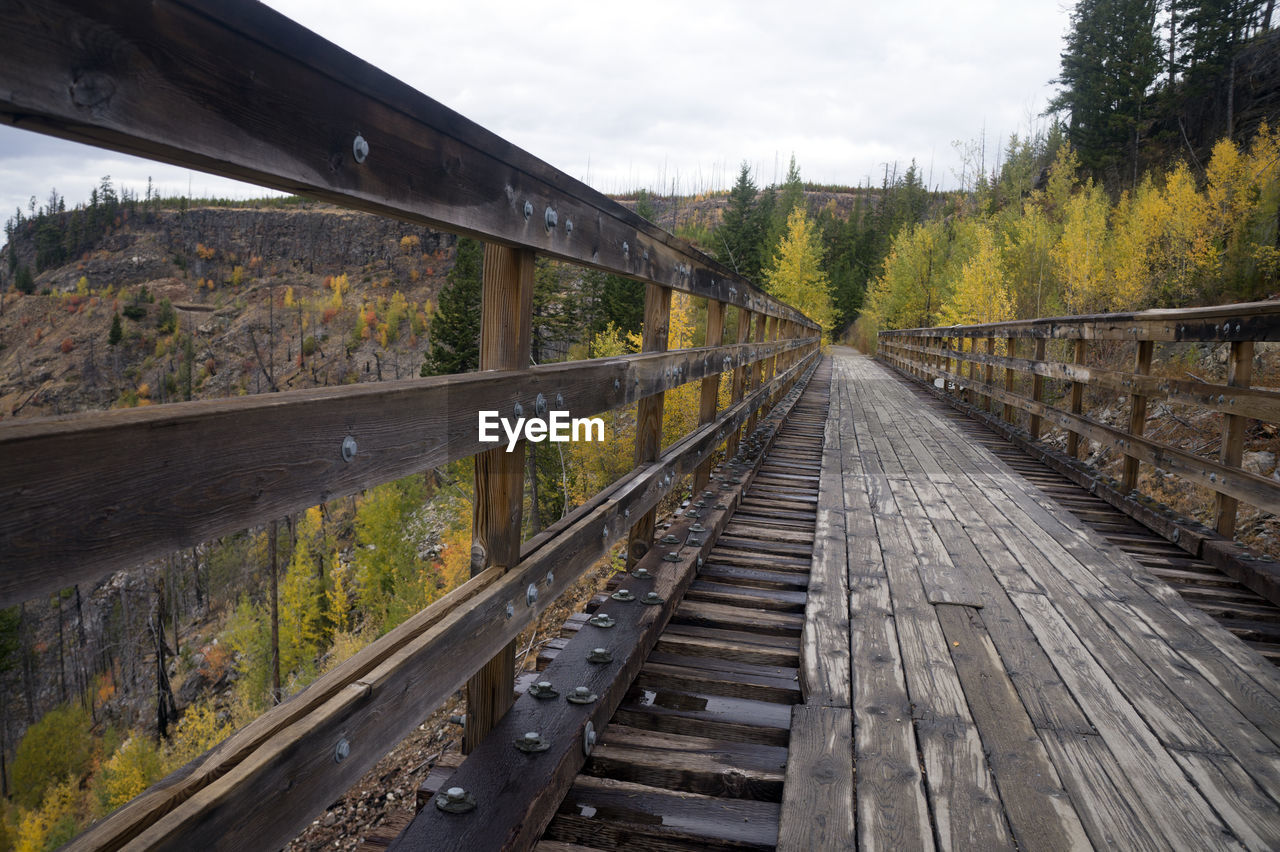 RAILROAD TRACKS AGAINST SKY