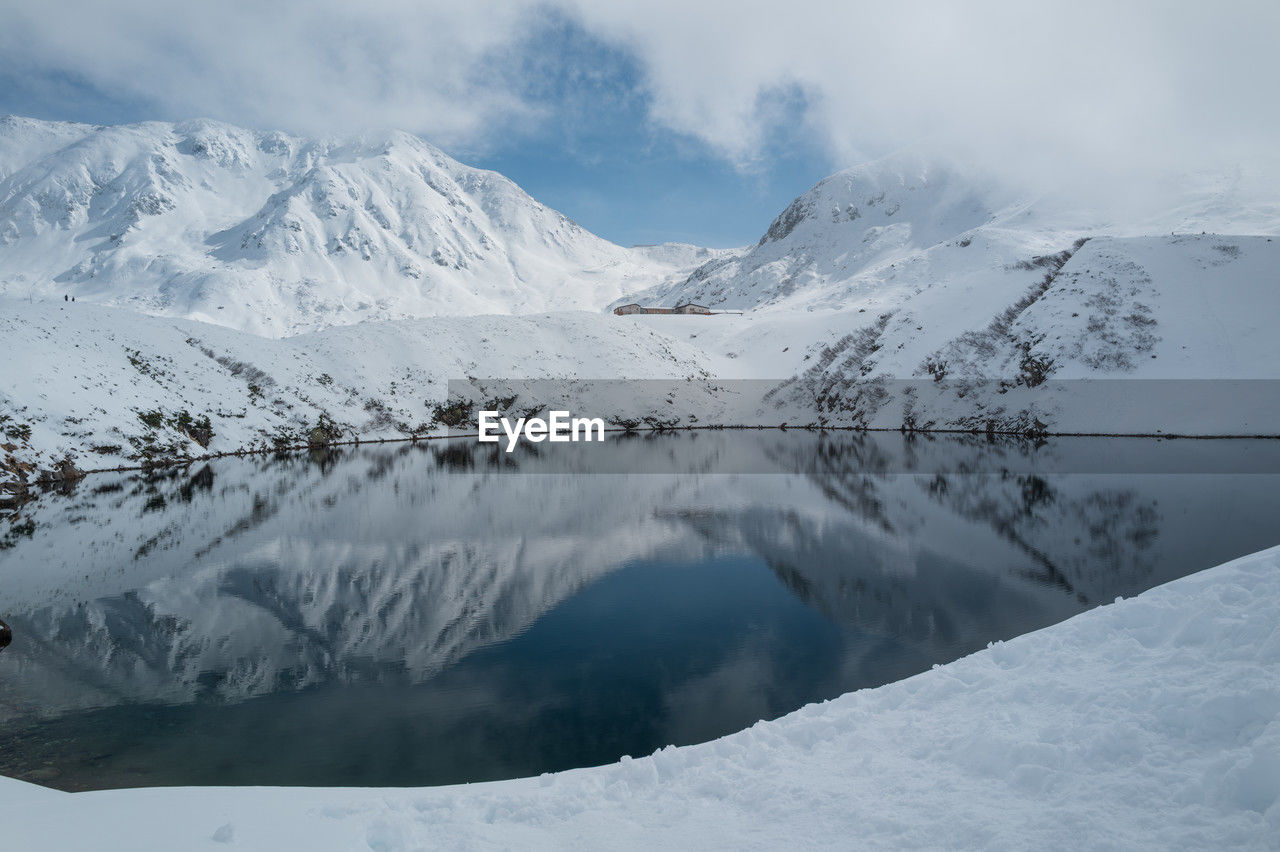 scenic view of snowcapped mountain against sky