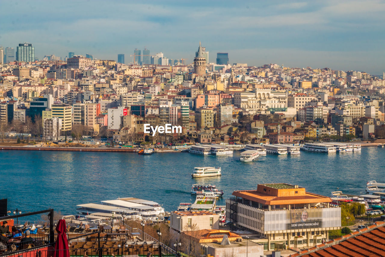 High angle view of river and buildings against sky