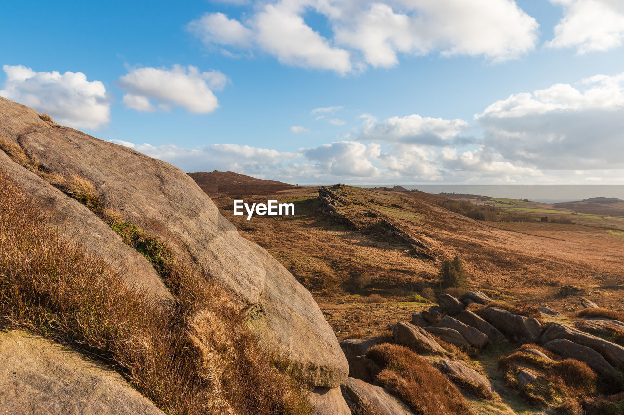 Peak district landscapes 