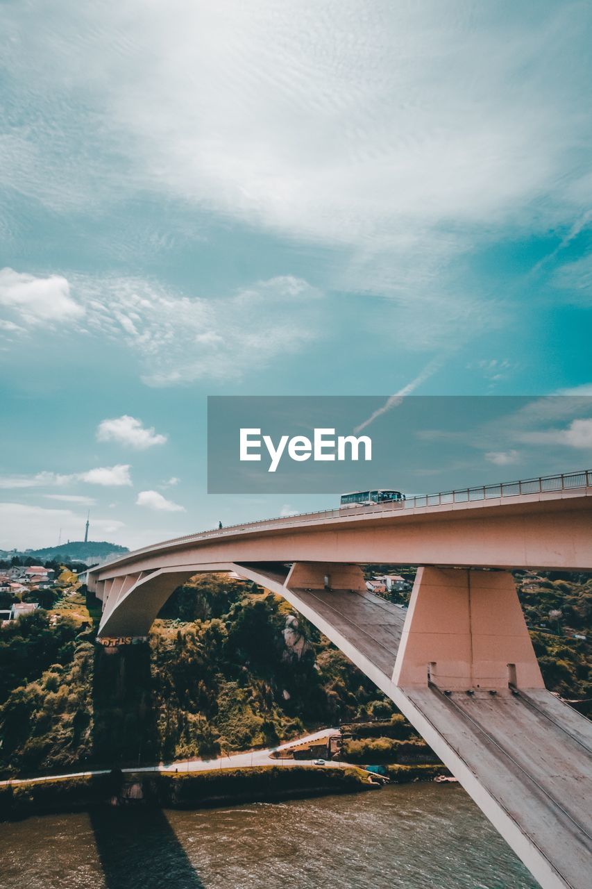 Bridge over river against sky