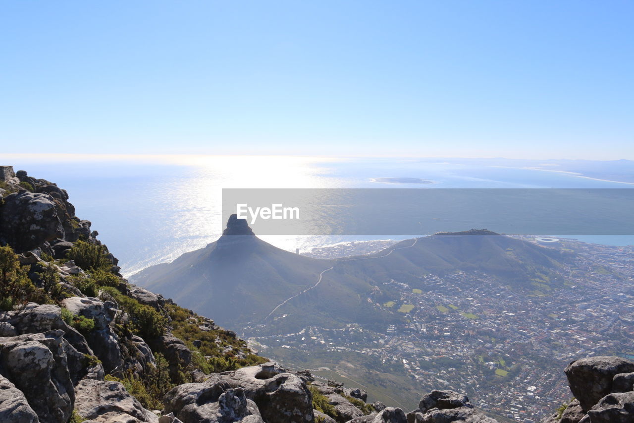 Scenic view of sea and mountains against clear sky