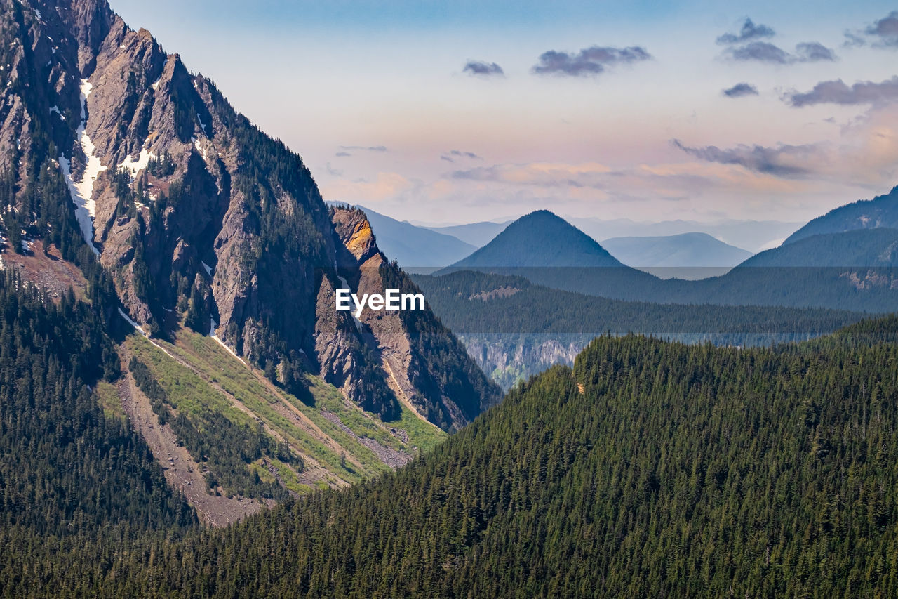 Scenic view of mountains against sky during sunset