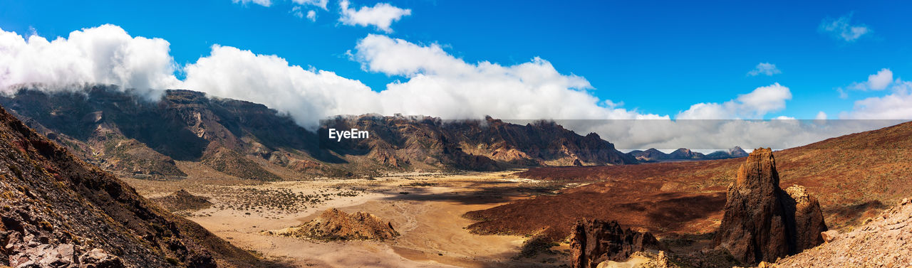 Panoramic view of mountains against cloudy sky