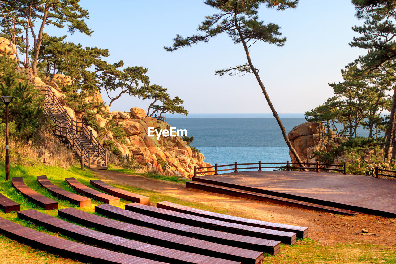 Scenic view of sea against clear sky