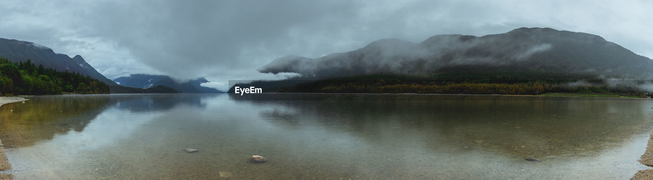 Panoramic view of lake against sky