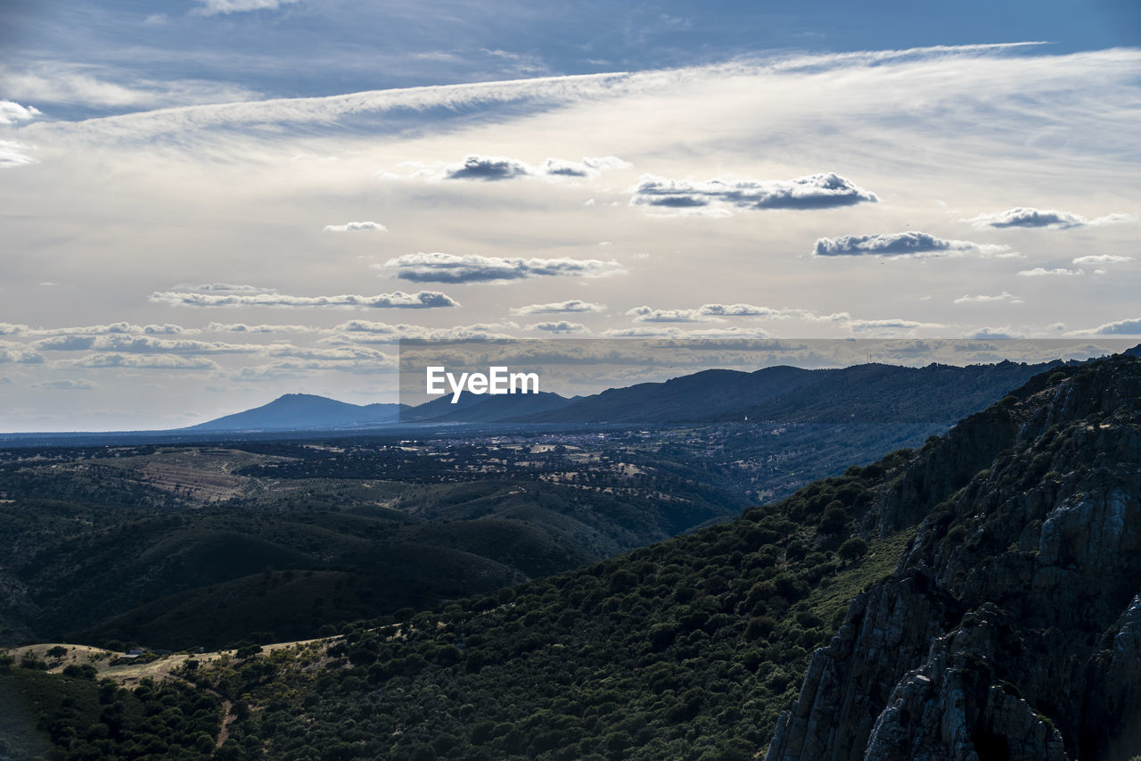 Aerial view of landscape against sky