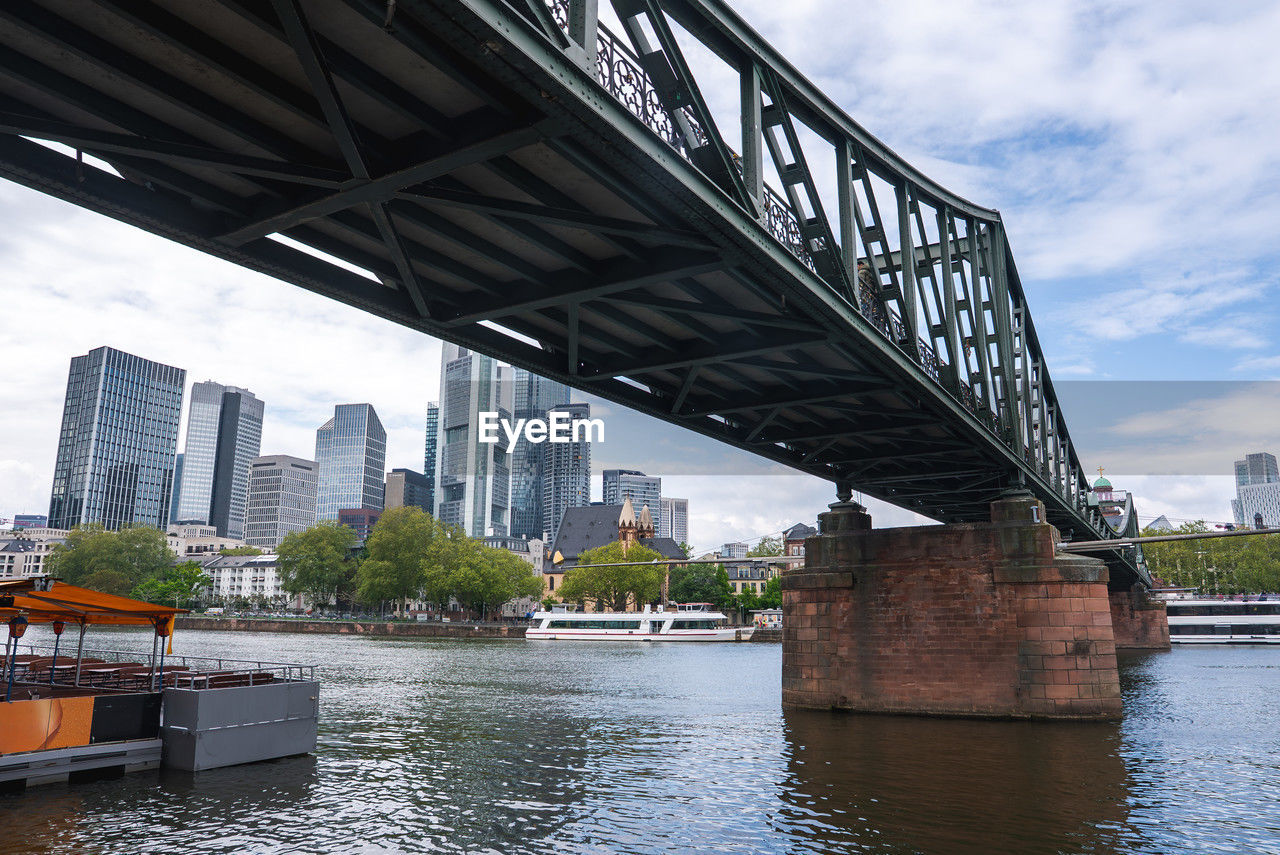 architecture, built structure, water, bridge, city, building exterior, sky, transportation, river, building, waterway, nature, travel destinations, cloud, office building exterior, skyscraper, transport, cityscape, waterfront, landmark, urban skyline, landscape, no people, city life, travel, outdoors, day, downtown district, residential district, tourism, reflection, girder bridge, business finance and industry, urban area, business