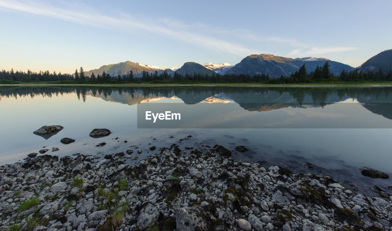 Scenic view of lake against sky during sunset